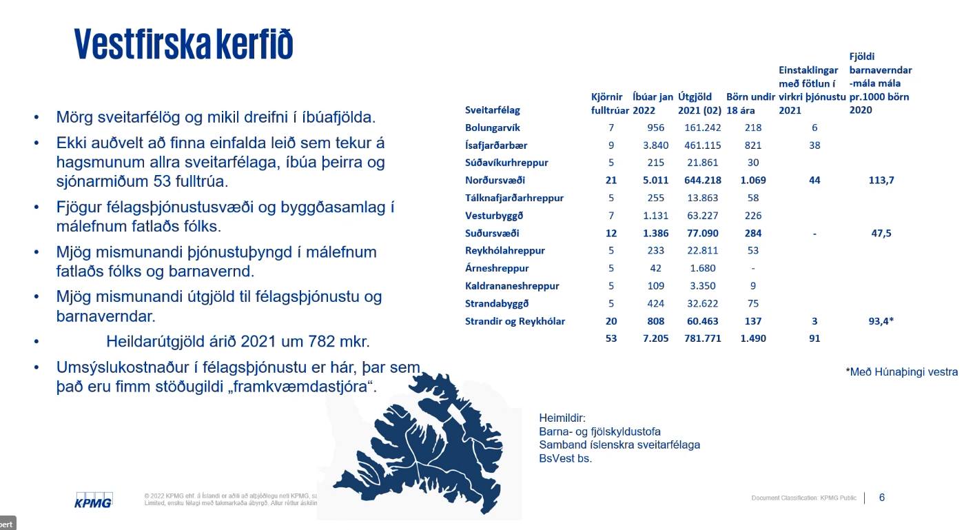 Frá kynningu á niðurstöðum starfshóps um aukið samstarf sveitarfélaga í málefnum fatlaðra og barnaverndar.