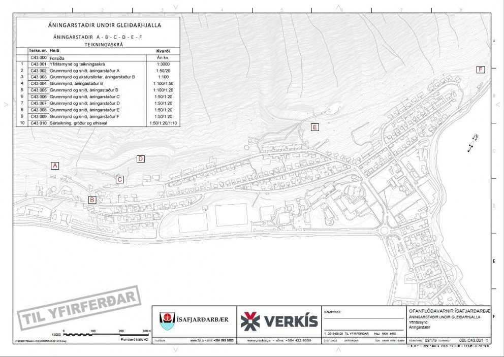 Staðsetningar fyrirhugaðra áningarstaða. Mynd: Verkís og Ísafjarðarbær.