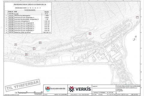 Staðsetningar fyrirhugaðra áningarstaða. Mynd: Verkís og Ísafjarðarbær.